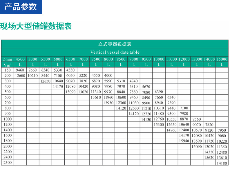 大型玻璃鋼儲罐_07